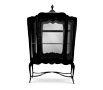 Palace Display Case